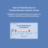 Excel Business & Revenue Management Dashboard | KPI Analytics Template