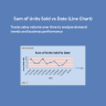 Excel Business & Revenue Management Dashboard | KPI Analytics Template