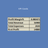 Excel Business & Revenue Management Dashboard | KPI Analytics Template