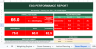 ESG Self-Assessment Toolkit — Excel Scoring Model + Board Report | GRI & SASB Aligned