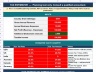 Freelance Business Command Center — Excel Dashboard for Independent Consultants