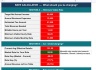 Freelance Business Command Center — Excel Dashboard for Independent Consultants