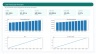 Rental Property Financial Model
