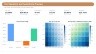 Rental Property Financial Model