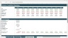 HVAC Service & Installation Financial Model