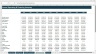 HVAC Service & Installation Financial Model