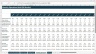 HVAC Service & Installation Financial Model