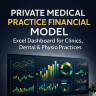 Private Medical Practice Financial Model — Excel + PDF