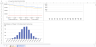 Runway Stress Tester (Monte Carlo Edition) - Probabilistic Risk Modeling & Automated Executive Presentations