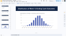 Runway Stress Tester (Monte Carlo Edition) - Probabilistic Risk Modeling & Automated Executive Presentations