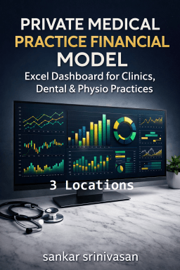 Private Medical Practice Financial Model — 3-Location Excel Dashboard | Revenue, Break-Even & 5-Year Forecast
