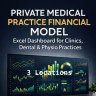 Private Medical Practice Financial Model — 3-Location Excel Dashboard | Revenue, Break-Even & 5-Year Forecast