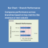 Laboratory Management Dashboard in Excel | Revenue, Profit & Test Analysis