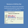 Laboratory Management Dashboard in Excel | Revenue, Profit & Test Analysis