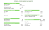 FMCG & Food Export Margin Calculator (Olive Oil Template)