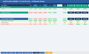 SaaS Startup Financial Model — 60-Month Monthly Projection 2026-2030 | Bilingual ES/EN