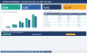 SaaS Startup Financial Model — 60-Month Monthly Projection 2026-2030 | Bilingual ES/EN