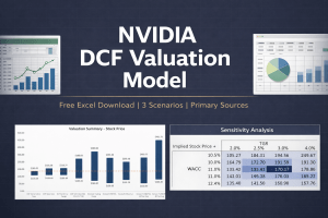 NVIDIA Financial Model | DCF Valuation Model | 5 Year Forecasting