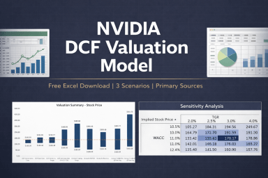 NVIDIA Financial Model | DCF Valuation Model | 5 Year Forecasting