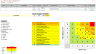 Qualitative & Quantitative Risk Assessment Excel Templates (EMV + Risk Matrix Dashboard)