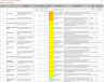 Qualitative & Quantitative Risk Assessment Excel Templates (EMV + Risk Matrix Dashboard)