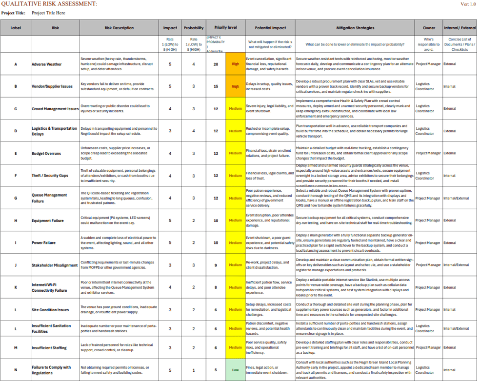 Qualitative & Quantitative Risk Assessment Excel Templates (EMV + Risk ...