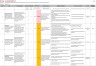 Qualitative & Quantitative Risk Assessment Excel Templates (EMV + Risk Matrix Dashboard)