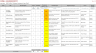 Qualitative & Quantitative Risk Assessment Excel Templates (EMV + Risk Matrix Dashboard)