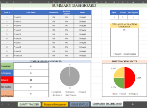 Project Management Excel Template with Gantt Chart, Dashboard & Issue Tracker