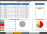 Project Management Excel Template with Gantt Chart, Dashboard & Issue Tracker