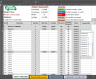 Project Management Excel Template with Gantt Chart, Dashboard & Issue Tracker