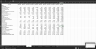 NVIDIA Financial Model | DCF Valuation Model | 5 Year Forecasting