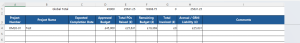 Universal CAPEX Financial Tracker & Budget Management System