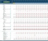 Business Survival Probability Financial Model