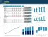 Business Survival Probability Financial Model