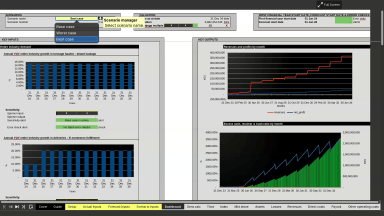 Logistics Industry Financial Model (hypothetical business).