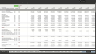 Logistics Industry Financial Model (hypothetical business).