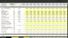 Logistics Industry Financial Model (hypothetical business).
