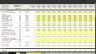 Logistics Industry Financial Model (hypothetical business).