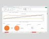 Service Excel Weekly + Monthly Cash Flow with Graphs