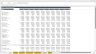 Banking Dynamic Granular Financial Model Suite – 10 Year Forecast, Valuation & Dashboard