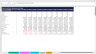 Neo / Digital Bank Startup Financial Model Suite – 10 Year Forecast, Valuation & Dashboard