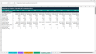 Neo / Digital Bank Startup Financial Model Suite – 10 Year Forecast, Valuation & Dashboard