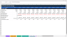 Neo / Digital Bank Startup Financial Model Suite – 10 Year Forecast, Valuation & Dashboard