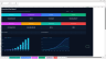Neo / Digital Bank Startup Financial Model Suite – 10 Year Forecast, Valuation & Dashboard