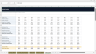 Shipping Vessel Financial Model Suite – 10 Year Forecast, Valuation & Feasibility
