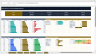 Shipping Vessel Financial Model Suite – 10 Year Forecast, Valuation & Feasibility