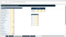 Fish Farm Financial Projection Model Suite – 10-Year Forecast, Valuation & Feasibility