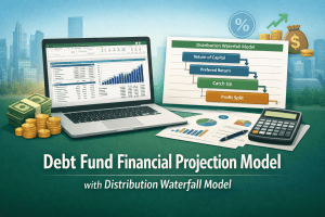Debt Fund Financial Projection Model Suite – 10-Year Returns, Waterfall Distribution & Valuation