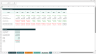 Debt Fund Financial Projection Model Suite – 10-Year Returns, Waterfall Distribution & Valuation
